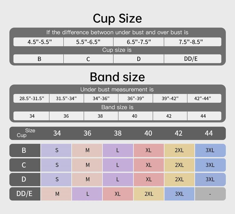 Hugmecurve Women Wireless Push Up Jelly Bra Supportive Seamless Bras